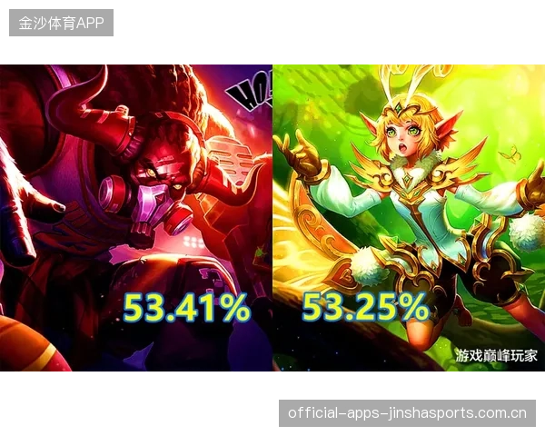 赛季数据化评估：哪个部门最能影响胜率？